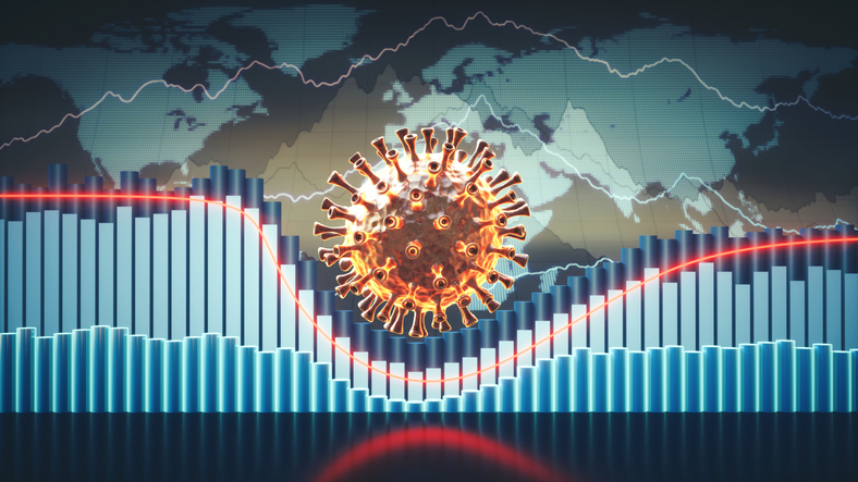 Covid-19 impacts economies across the globe